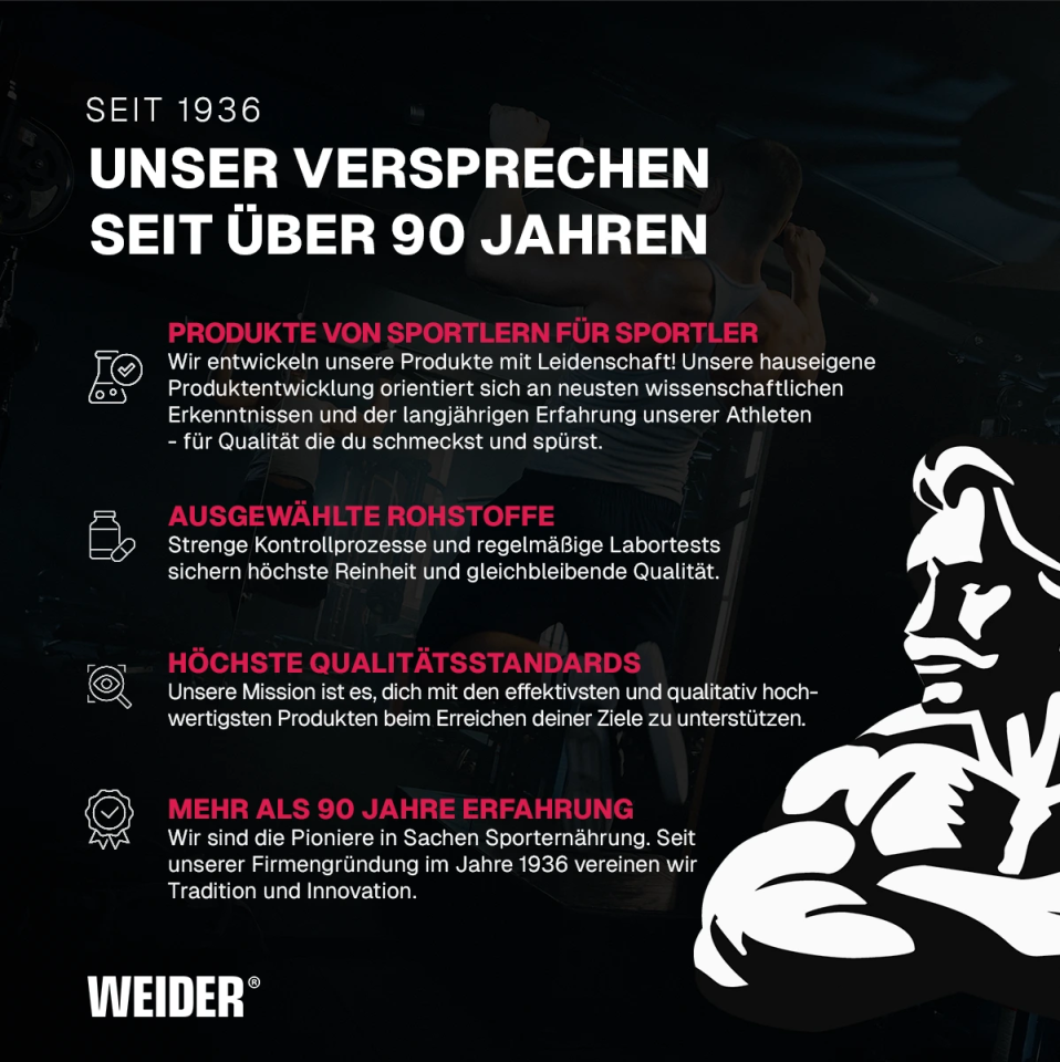 Isolate Whey 100 CFM