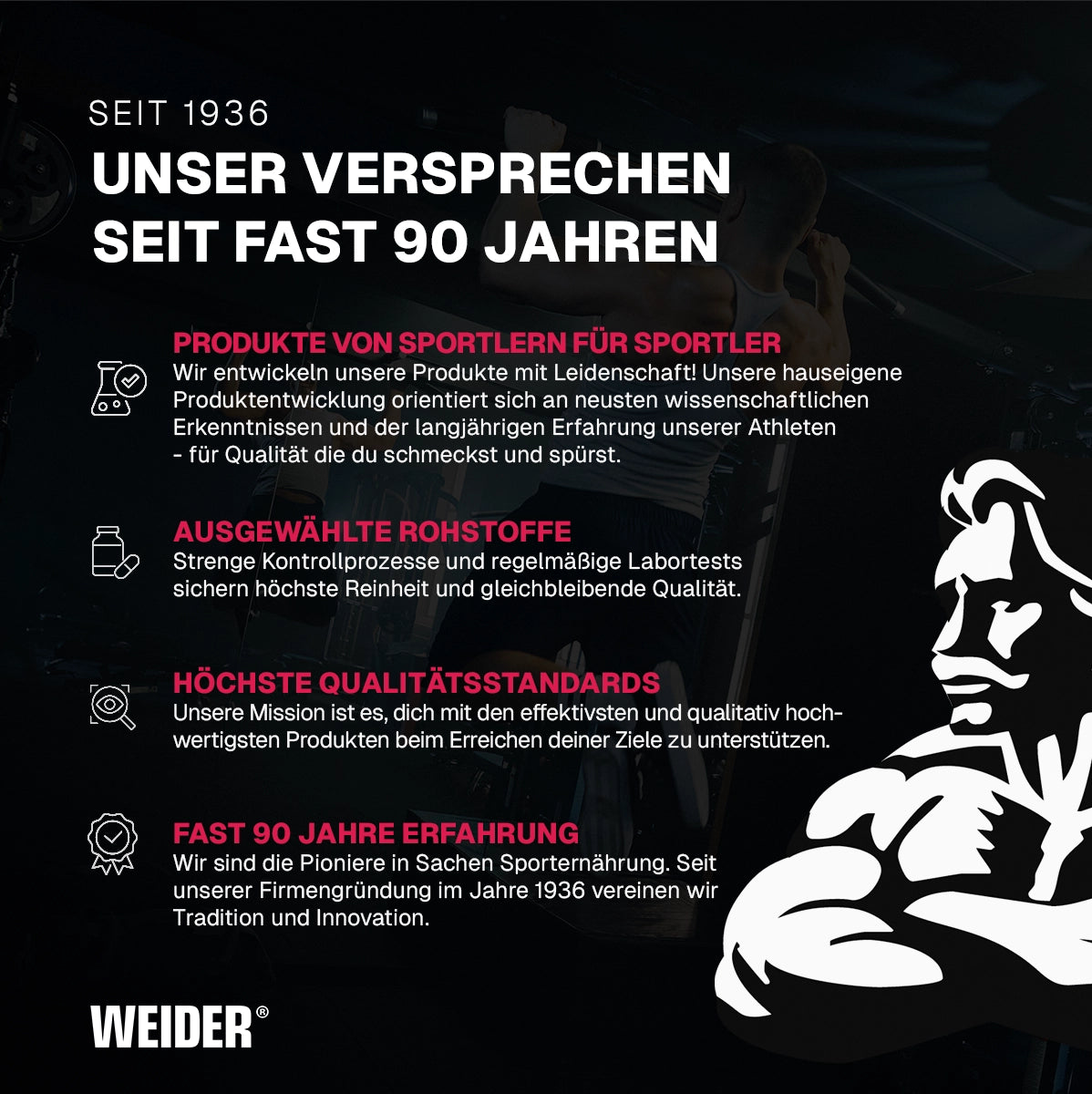 Isolate Whey 100 CFM