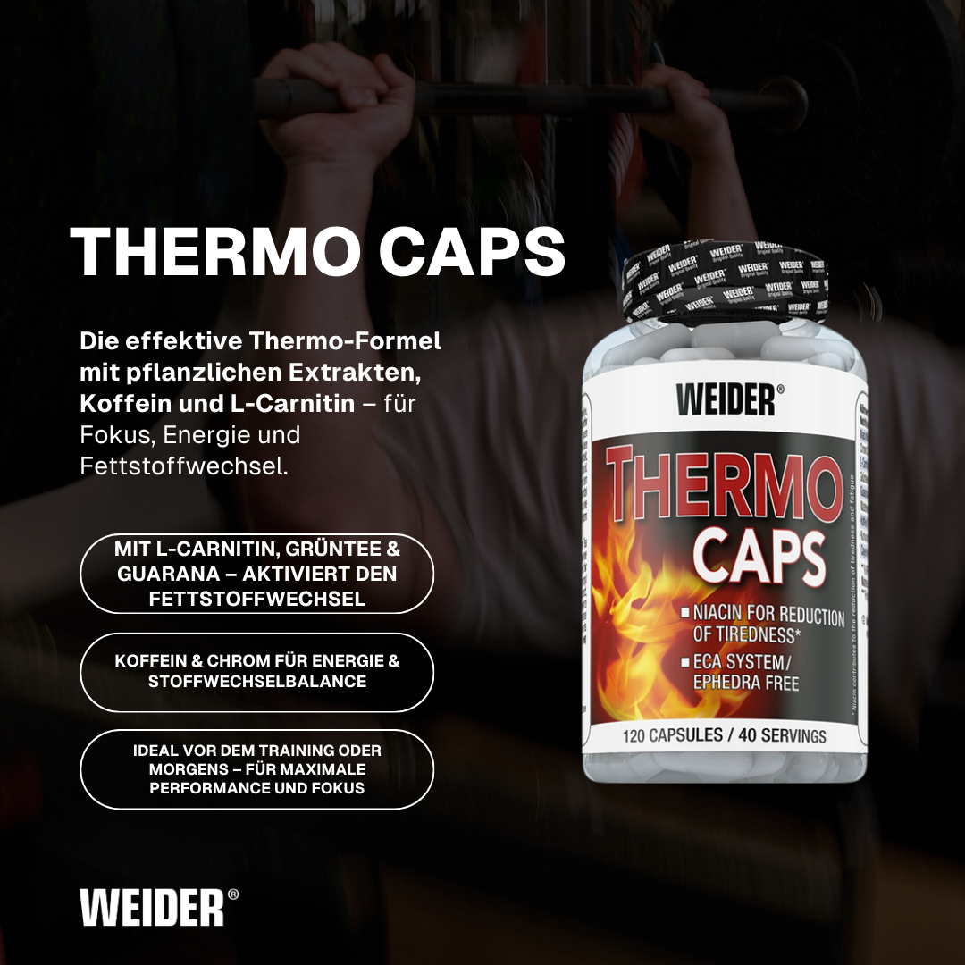Thermal Caps
